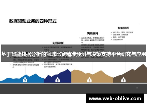 基于智能数据分析的篮球比赛精准预测与决策支持平台研究与应用