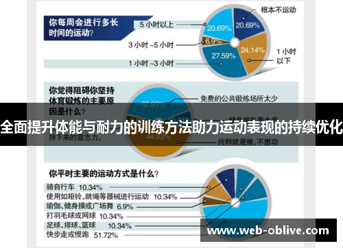 全面提升体能与耐力的训练方法助力运动表现的持续优化