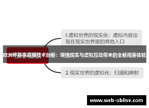 欧洲杯赛事直播技术创新：增强现实与虚拟互动带来的全新观赛体验