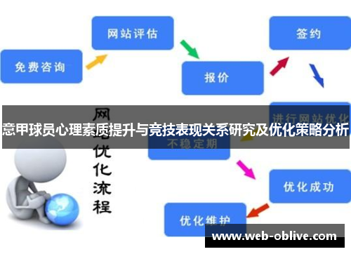 意甲球员心理素质提升与竞技表现关系研究及优化策略分析