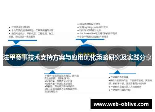 法甲赛事技术支持方案与应用优化策略研究及实践分享