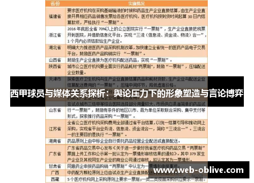 西甲球员与媒体关系探析：舆论压力下的形象塑造与言论博弈