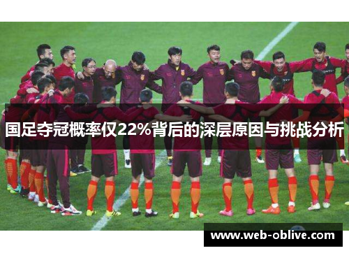 国足夺冠概率仅22%背后的深层原因与挑战分析