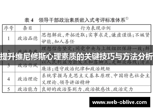 提升维尼修斯心理素质的关键技巧与方法分析