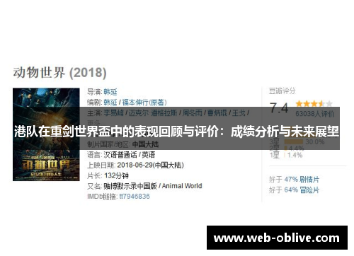 港队在重剑世界盃中的表现回顾与评价：成绩分析与未来展望