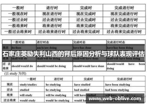 石家庄英励失利山西的背后原因分析与球队表现评估
