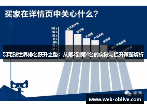 羽毛球世界排名跃升之路：从第2到第4名的突破与提升策略解析