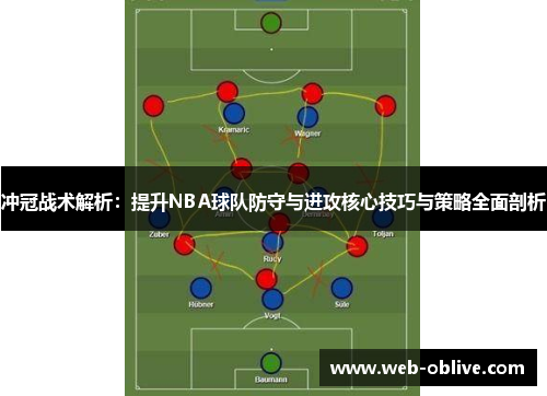 冲冠战术解析：提升NBA球队防守与进攻核心技巧与策略全面剖析