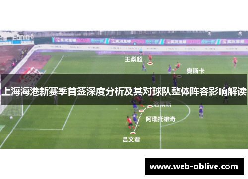 上海海港新赛季首签深度分析及其对球队整体阵容影响解读