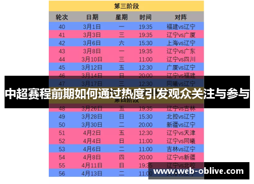 中超赛程前期如何通过热度引发观众关注与参与