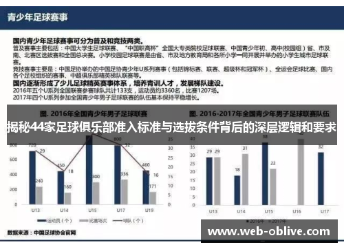 揭秘44家足球俱乐部准入标准与选拔条件背后的深层逻辑和要求