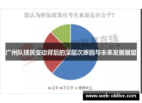 广州队球员变动背后的深层次原因与未来发展展望