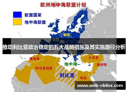 推动利比亚政治稳定的五大战略措施及其实施路径分析