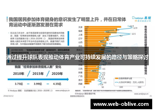 通过提升球队表现推动体育产业可持续发展的路径与策略探讨