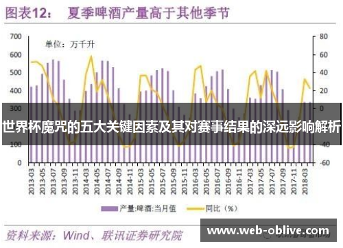 世界杯魔咒的五大关键因素及其对赛事结果的深远影响解析