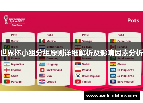 世界杯小组分组原则详细解析及影响因素分析