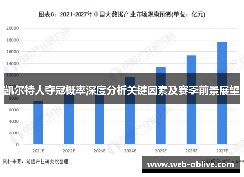 凯尔特人夺冠概率深度分析关键因素及赛季前景展望
