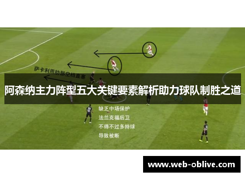 阿森纳主力阵型五大关键要素解析助力球队制胜之道
