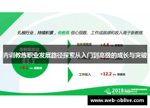 青训教练职业发展路径探索从入门到高级的成长与突破